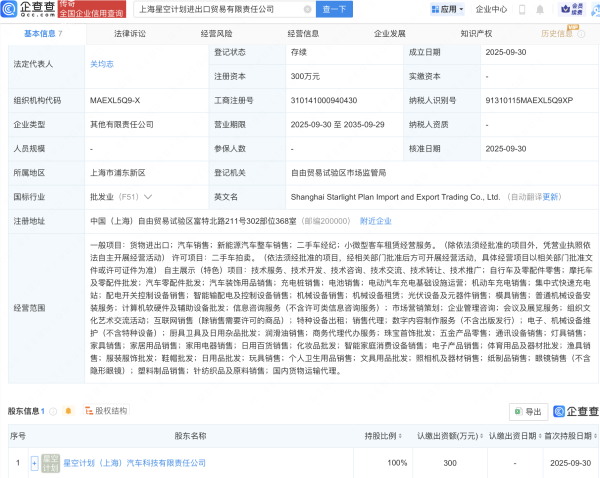 股票怎样配资 追觅造车公司新设进出口贸易公司，含汽车业务